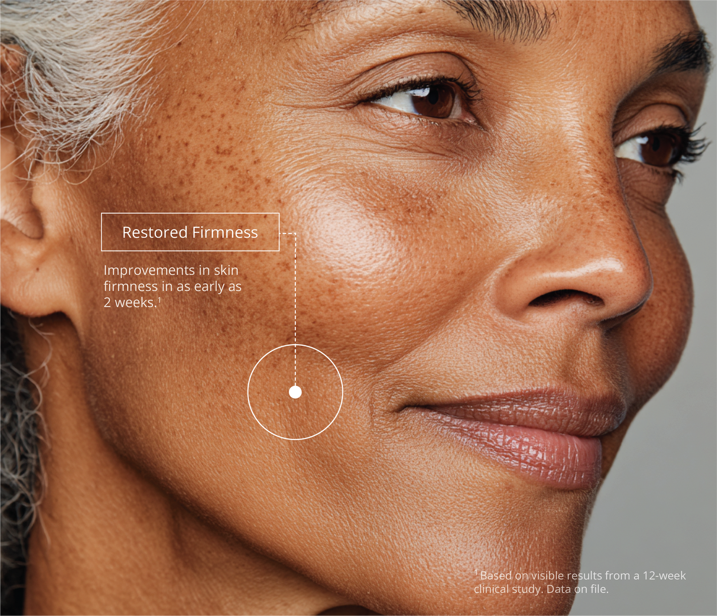 Re-Q Pro-Longevity Face Serum firmness benefits